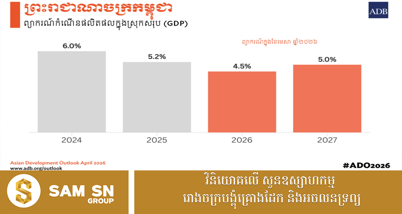 EcoGrowth12 ADB ៖ សេដ្ឋកិច្ចកម្ពុជានឹងកើនឡើង ៤,៥% ក្នុងឆ្នាំ ២០២៦ ក្នុងករណីស្ថានភាពនៅមជ្ឈិមបូព៌ាធូរស្រាលឆាប់រហ័ស
